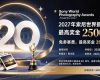 免参赛费+25000美元奖金!2027年索尼世界摄影大赛