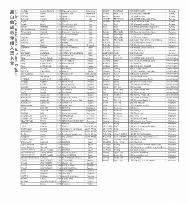 中國攝影在線「第三屆國際攝影展覽」畫冊5