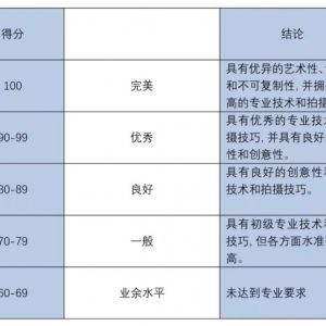 【CPA發布】2017中國商業攝影大賽征稿（已結束）