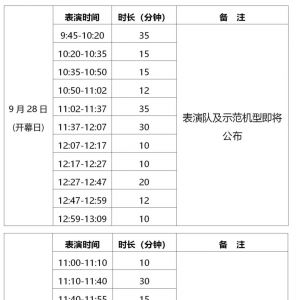 第十三屆中國航展飛行表演時(shí)刻表