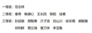 “拾”光旅开 见证美好摄影大赛获奖名单公布！