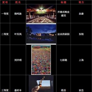 第四屆全國攝影大賽獲獎作品公告  第一季獲獎作品公告