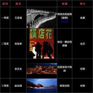 第四屆全國攝影大賽獲獎作品公告  第二季獲獎作品公告