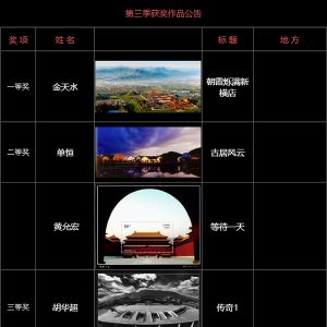 第四屆全國攝影大賽獲獎作品公告  第三季獲獎作品公告