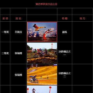 第四屆全國攝影大賽獲獎作品公告  第四季獲獎作品公告