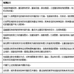 設5000美元獎金！2026年度攝影獎