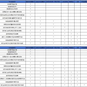 设4000美元奖金！1839摄影奖年度摄影师大奖赛（2026）